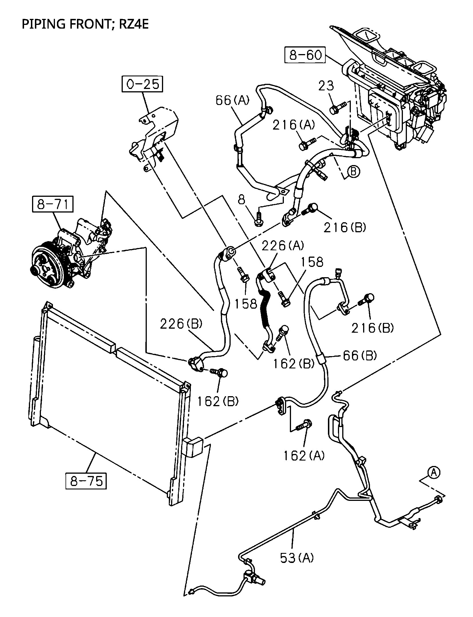 Partial Engine